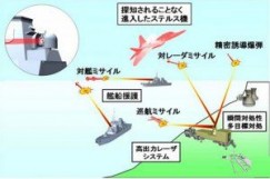Японія планує будувати есмінці з рейлганамі і лазерною зброєю