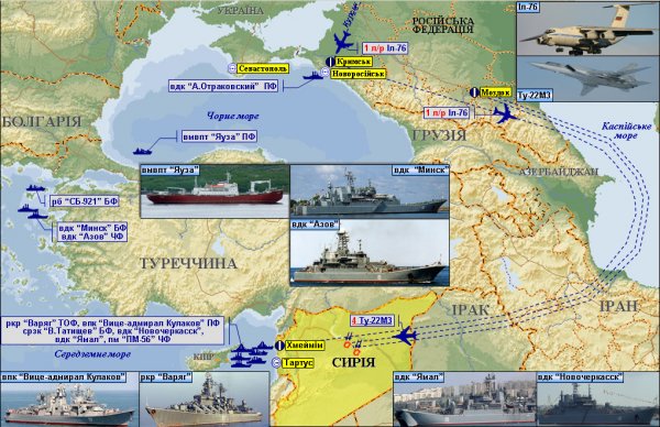 Про перспективи військового зіткнення РФ і Туреччини