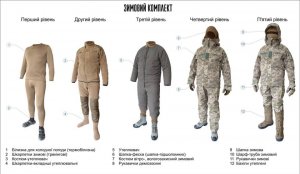 Військові польові випробування нового зимово-демісезонного комплекту ВСУ