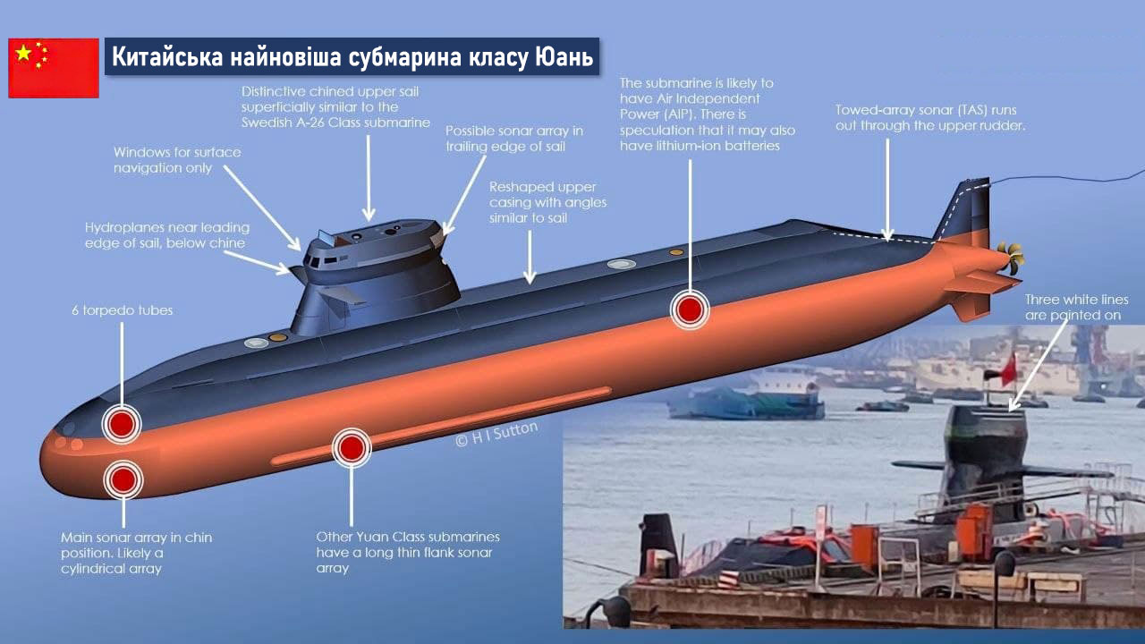 Особливості конструкції нового підводного човна Китаю класу "Юань"