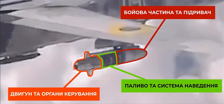 Підсумки тижня. Вашингтон та зомбовані ідіоти на Заході продовжують захищати російські Су-34 – Том Купер